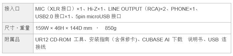 兼容iPad/Mac/PC，实现高品质录音的Steinberg USB音频接口UR12发布